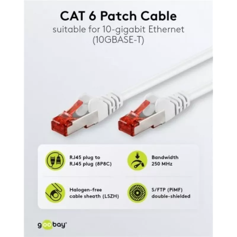 Wentronic Goobay CAT 6 Patchkabel, S/FTP (PiMF), Weiß, 3 m – LSZH halogenfrei, Kupfer (93507)