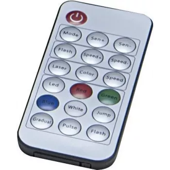 Infrarot-Fernbedienung EUROLITE IR-31 (Modell 50530591) — IR-Fernbedienung für Beleuchtung und Geräte