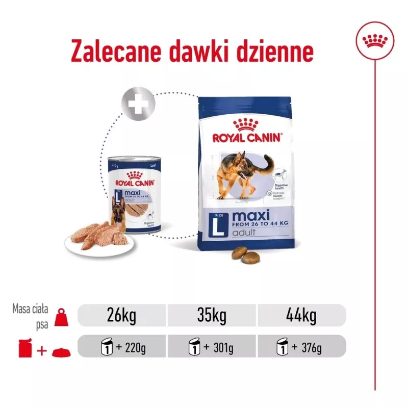 ROYAL CANIN SHN Maxi Adult Loaf Can 410g