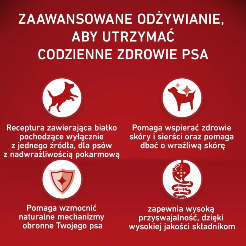 Hundefutter Purina Nestle PURINA ONE MED/MAX Adult Monoprotein Truthahn 2,5 kg
