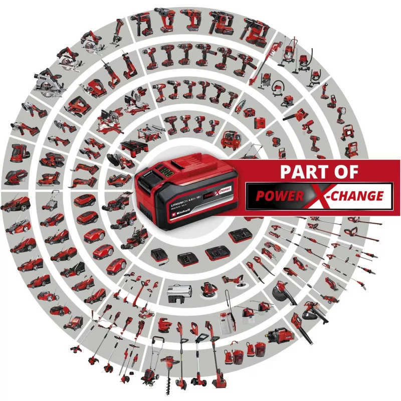 Einhell PXC-Twinpack Akku