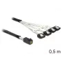 SAS-Kabel DeLOCK 83392