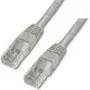M-CAB - Patchkabel - RJ-45 (M) - RJ-45 (M) - 1,0m - SFTP - CAT 5e - Grau (3113)