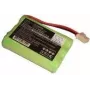 IBM - Battery Backup Unit (BBU) für RAID-Controller - FRU - für P/N: 9110-510, 9111-285, 9115-505, 9116-561, 9117-570, 9131-52A, 9133-55A, 9406-570