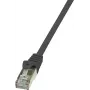 LogiLink EconLine Patchkabel RJ-45 (M) auf RJ-45 (M) 3 m foliengeschirmtes ungeschirmtes Twisted-Pair (FUTP) CAT 6