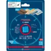 Bosch EXPERT CARBIDE MULTI WHEEL Trennscheibe