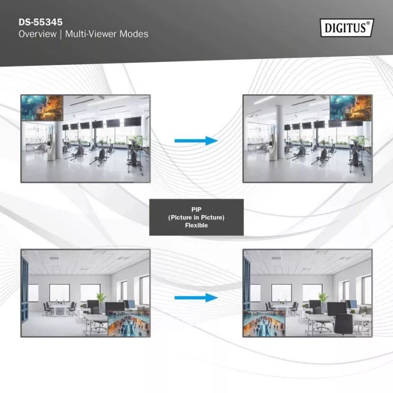HDMI-Matrix-Switch DS-55345