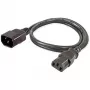 NETZKABEL JUMPER C13-C14-STECKER 2 METER LÄNGE CATX