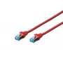 Netzwerkkabel Digitus CAT 5e SF/UTP RJ-45 2m Rot