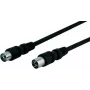 Wentronic Goobay Antennenverbindungskabel, Schwarz, 20 m - IEC/Koax-Stecker IEC/Koax-Buchse (50913)