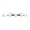 DeLOCK 87857 Audiokabel 2 x RCA RJ-45 Schwarz Rot Weiß