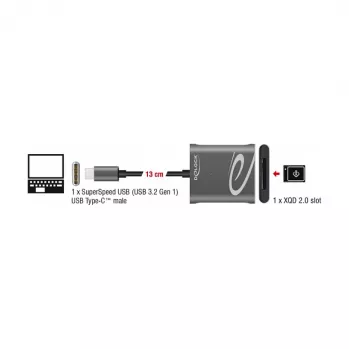 Kartenleser DeLOCK 91741 USB 3.2 Gen 1 Type-C Schwarz Grau