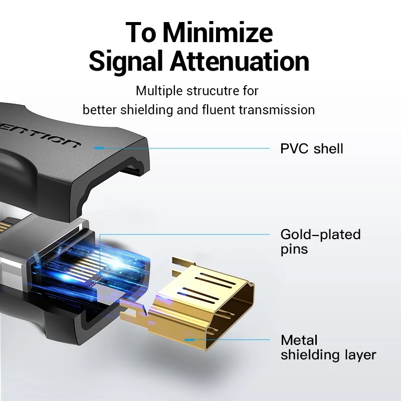 Vention HDMI Buchse-auf-Buchse Kupplungsadapter Schwarz