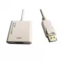 ROLINE DisplayPort-HDMI Adapter - Aktiv - v1.2 - DP-Stecker - HDMI-Buchse - Weiß - 0,15 mm - DisplayPort-Stecker - HDMI Typ A - DisplayPort Version 1.2 - Aktiv (12.03.3160)