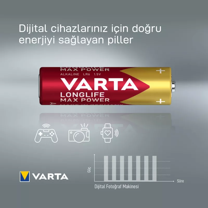 VARTA Max Tech Mignon Batterie 1,5 V 4er-Blister (4706101404)