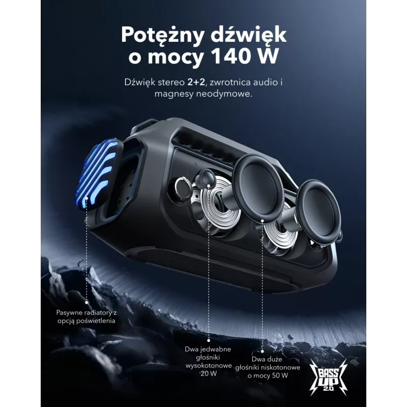 2.1 tragbares Lautsprechersystem Anker Soundcore Boom 2 Plus 140 W