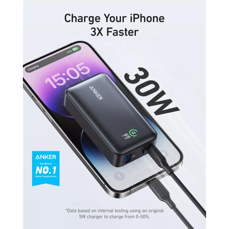Anker PowerCore 533 - Powerbank - 10000 mAh - 30 Watt - 3 A (24 pin USB-C) - Schwarz (A1256G12)