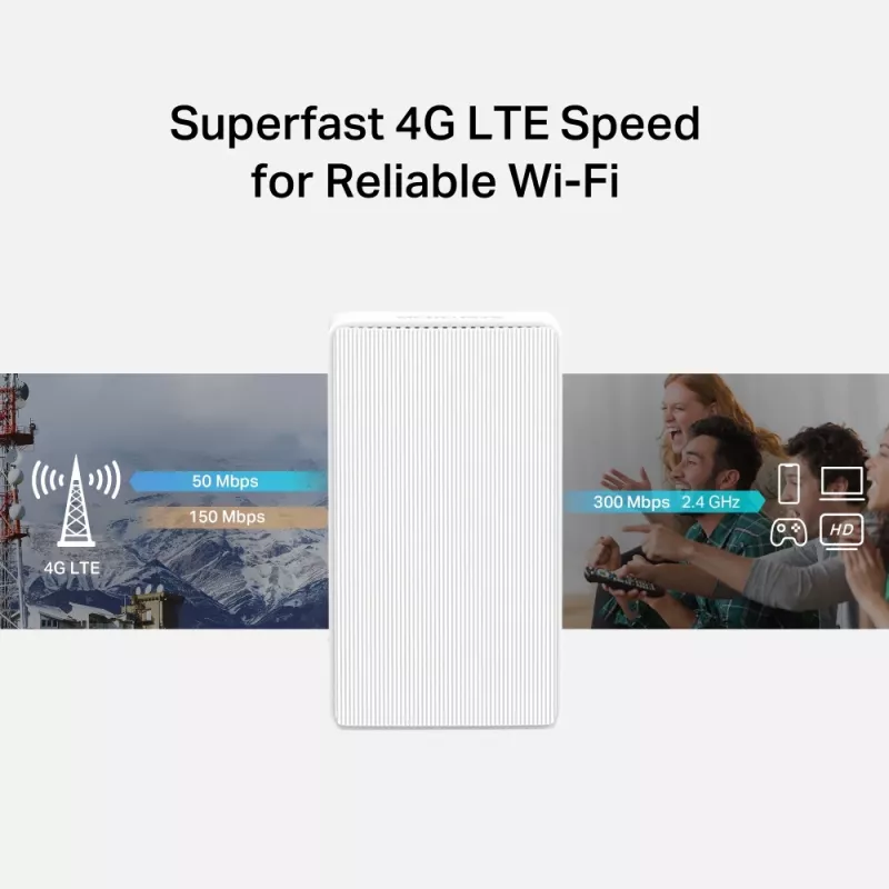 Wireless Router Mercusys MB112-4G 300 Mbit/s 2.4 GHz Weiß