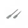 Netzwerkkabel S/CONN 2m RJ45 Cat6 S/FTP Grau