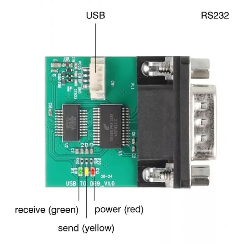 DeLOCK 90781 Serieller Konverter Repeater Isolator USB 2.0 RS-232 Schwarz Grün