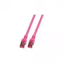 EFB-Elektronik RJ45 Patchkabel Cat.6 S/FTP LSZH Magenta 2m Hersteller: EFB Elektronik (K5519.2)