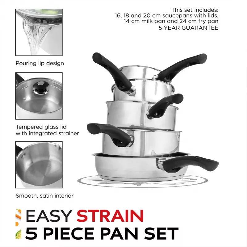 Kochgeschirr-Set Russell Hobbs RH00543EU7 — 5-teilig, antihaftbeschichtet, spülmaschinenfest