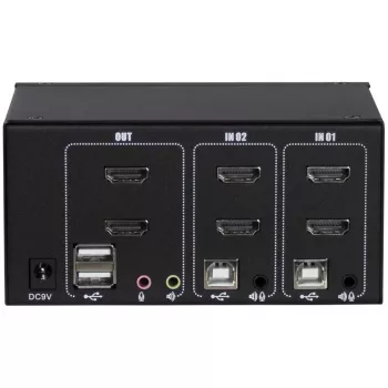 KVM-Switch Inter-Tech AS-22HA HDMI
