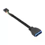 Goodconnections 5021-PST1 USB-Kabel