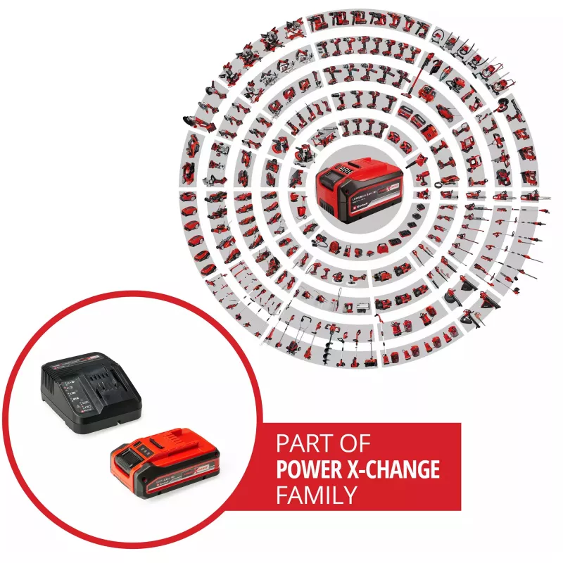 Akku-Pack EINHELL Power X-Change PXC Starter Kit 18V 4000mAh (MPN 4512159)