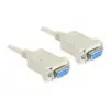Serielles Nullmodem 9-polig Buchse auf 9-polig Buchse 1,8 m, Kabel Grau, 1,8 Meter