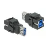 Keystone-Modul DeLOCK 86395 Flach Schwarz USB A