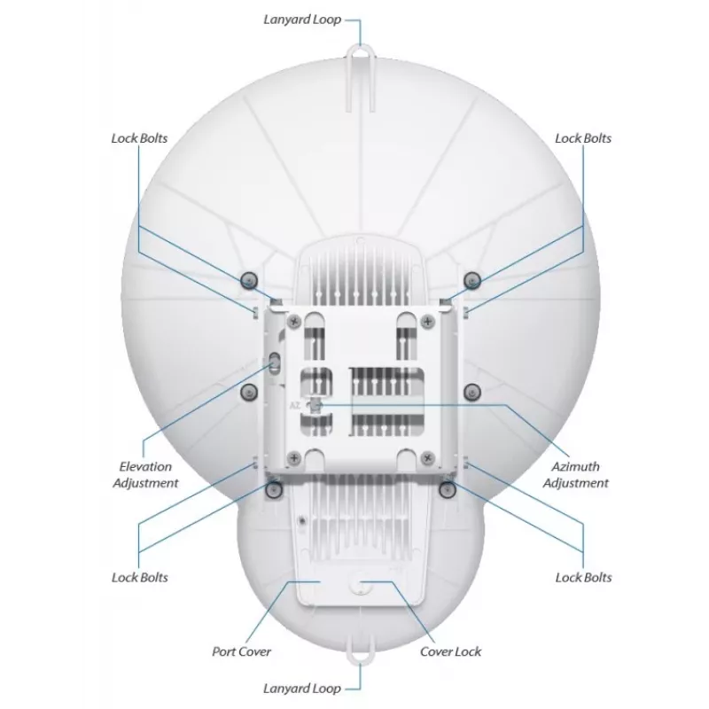 Ubiquiti AirFiber AF-24HD, 2Gbps+ Backhaul, 24GHz (Preis pro Stück)