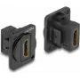 DeLOCK D-Type Modul HDMI-Buchse zu HDMI-Buchse 87810 Schwarz