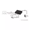 HDMI-Audio-Extraktor 2CH/5.1CH, 4K/60Hz