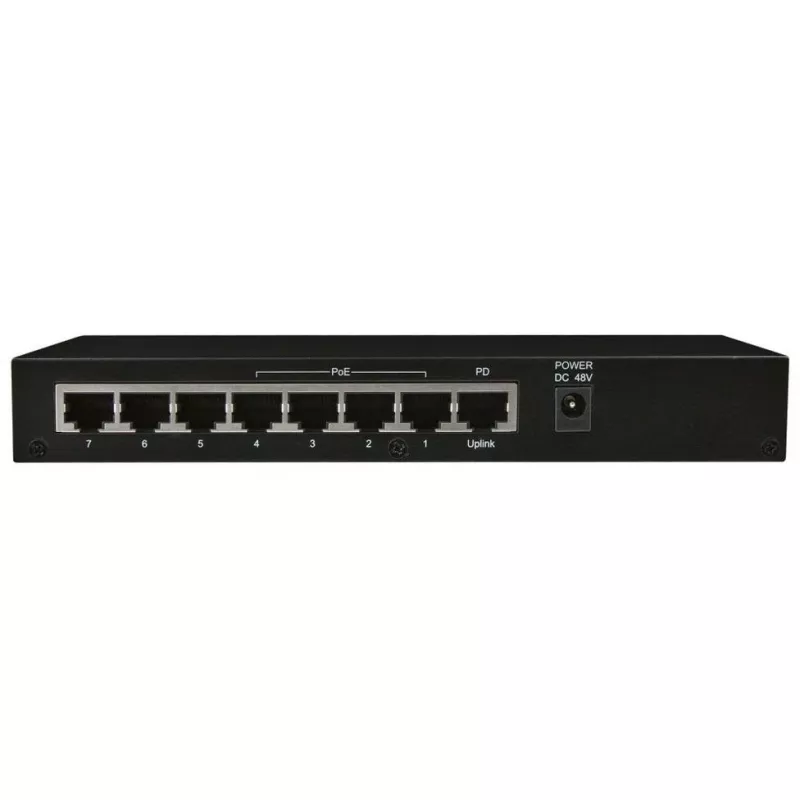 Unmanaged Switch ALLNET ALL-SG8208PD