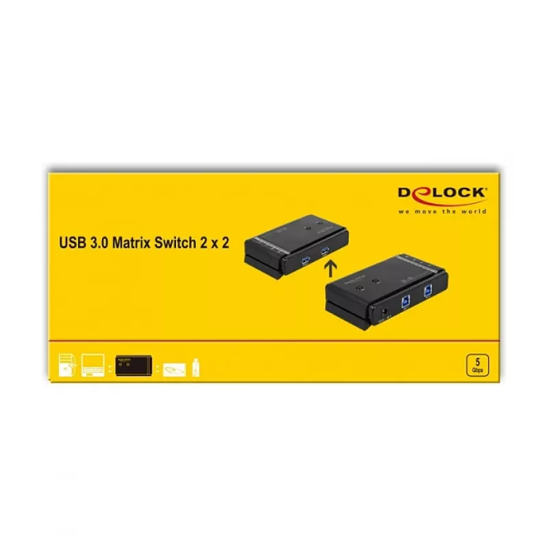 Matrix-Umschalter DeLOCK 87736