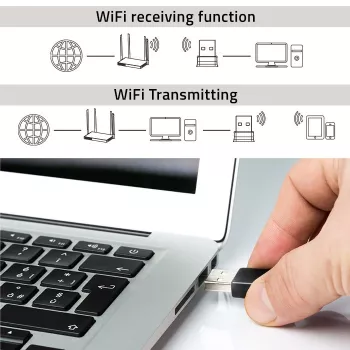 Wi‑Fi-USB-Adapter QOLTEC NANO 56986 — Mini-N, USB 2.0, 802.11n
