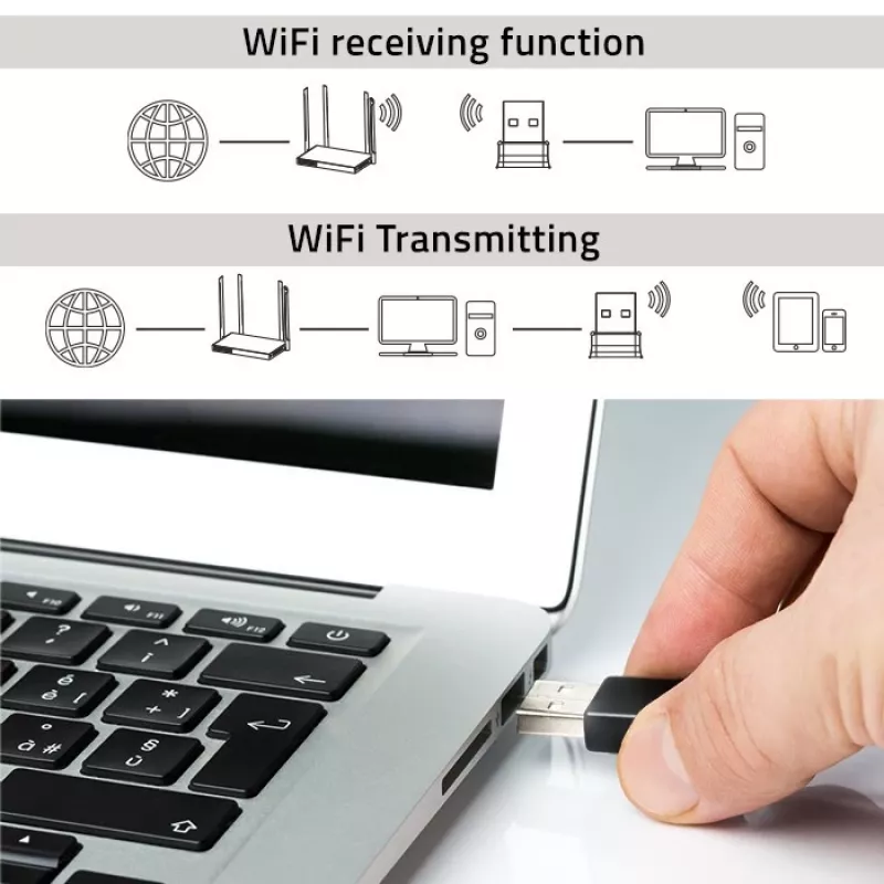 Wi‑Fi-USB-Adapter QOLTEC NANO 56986 — Mini-N, USB 2.0, 802.11n