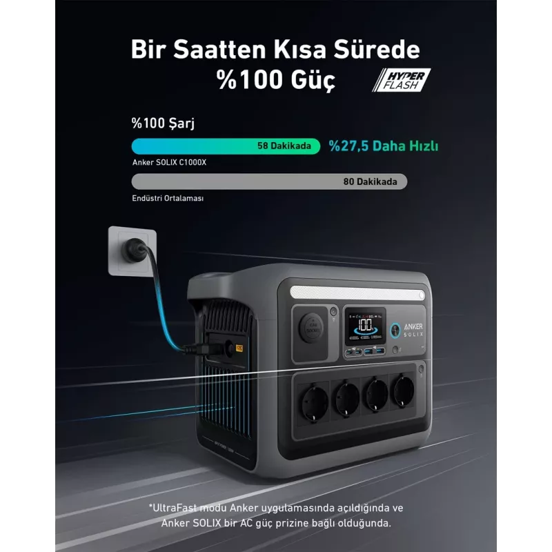 Anker Solix C1000X tragbare Powerstation 8 1800 W 12,9 kg