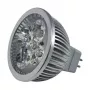 Synergy 21 LED Retrofit GX5.3 4x1W IR SECURITY LINE Infrarot mit 850nm