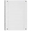 Oxford TOUCH Schreibblock A4+ 80 Blatt Aqua
