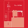 Einhell 4180370 Gartengerät 4.500 L Schwarz