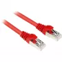Sharkoon Patchkabel - RJ-45 (M) zu RJ-45 (M)