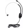 Manhattan Mono On-Ear Headset (USB), Mikrofonarm (gepolstert), Verkaufsbox-Verpackung, Verstellbarer Kopfbügel, In-Line-Lautstärkeregler, Ohrpolster, USB-A für Ton und Mikrofon, Kabel 1,5 m, Drei Jahre Garantie