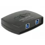Data Switch DeLOCK 87723