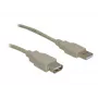 USB-Kabel DeLOCK 82239 USB 2.0 1,8 m Weiß