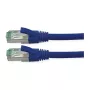 ROLINE RM Patchkabel Cat.6A S/FTP (PiMF), Blau, 1,5 m