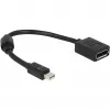 DisplayPort-Kabel DeLOCK 65554 Mini DisplayPort 0,21 m Schwarz