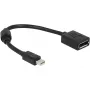 DisplayPort-Kabel DeLOCK 65554 Mini DisplayPort 0,21 m Schwarz