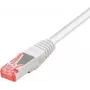 Tecline exertis Connect - Patch-Kabel - RJ-45 (M) zu RJ-45 (M) - 10 m - SSTP-Kabel - CAT 6 - Halogenfrei - Weiß (71510W)